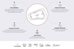 CARDO SPIRIT BLUETOOTH VE INTERCOM (TEKLİ PAKET)