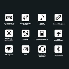 SCS S11 KAMERALI BLUETOOTH VE INTERCOM
