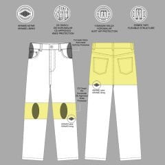 VEXO KORUMALI TITANS KOT PANTOLON SİYAH