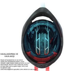 NEXX SX.100 SKYWAY MAT SİYAH-NEON SARI KASK