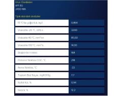 Putoline S4 10W-40 (1 Litre)