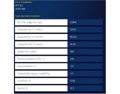 Putoline S4 10W-40 (1 Litre)